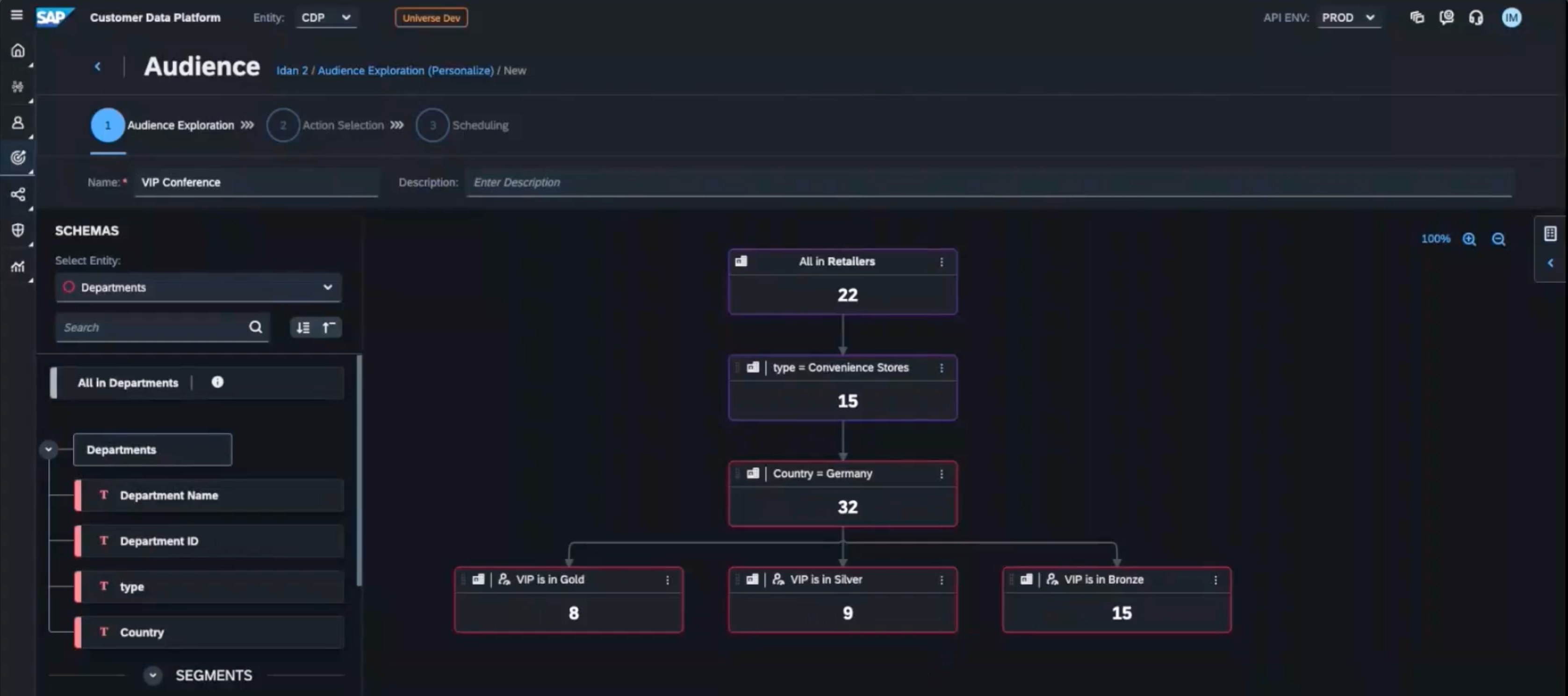 A screenshot showing an audience segment created in SAP CDP using a simple drag-and-drop schema model